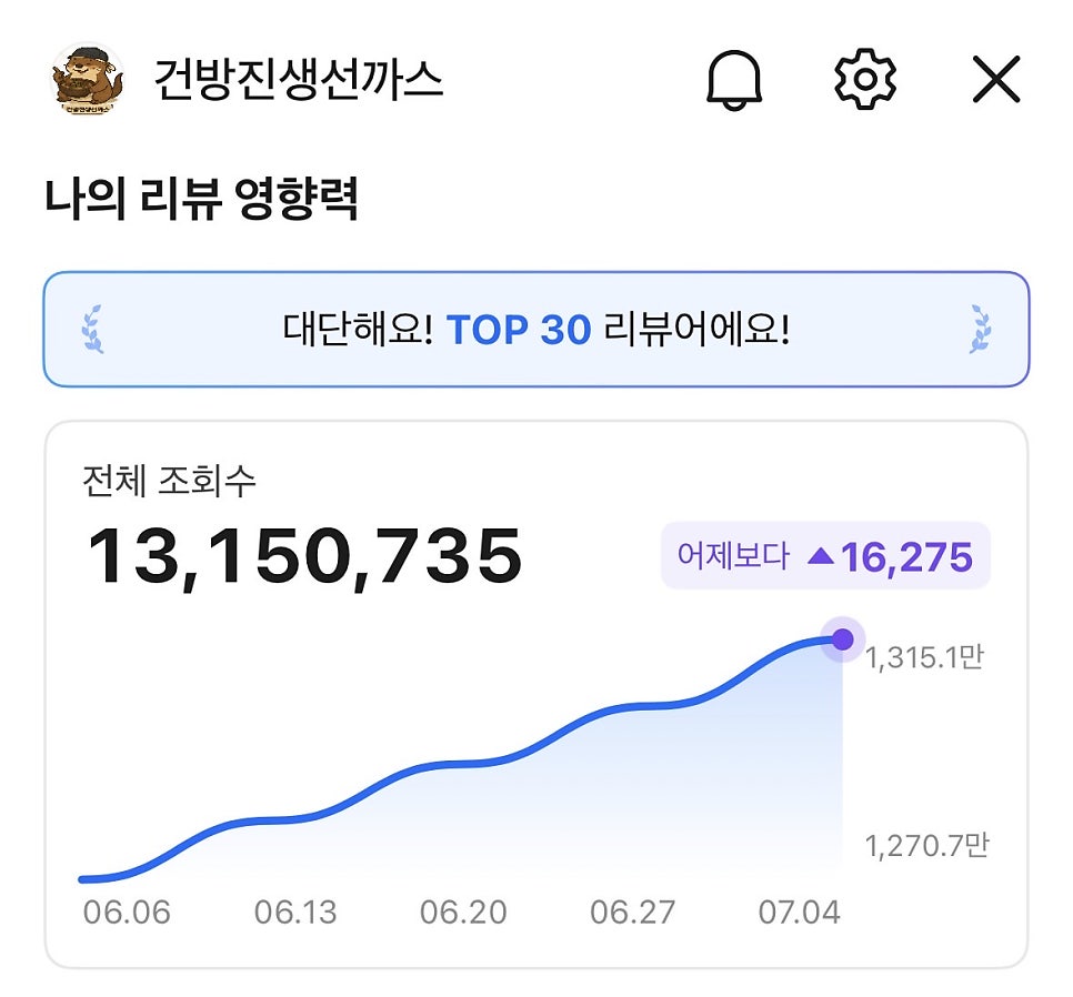 까치네떡볶이 사진 1