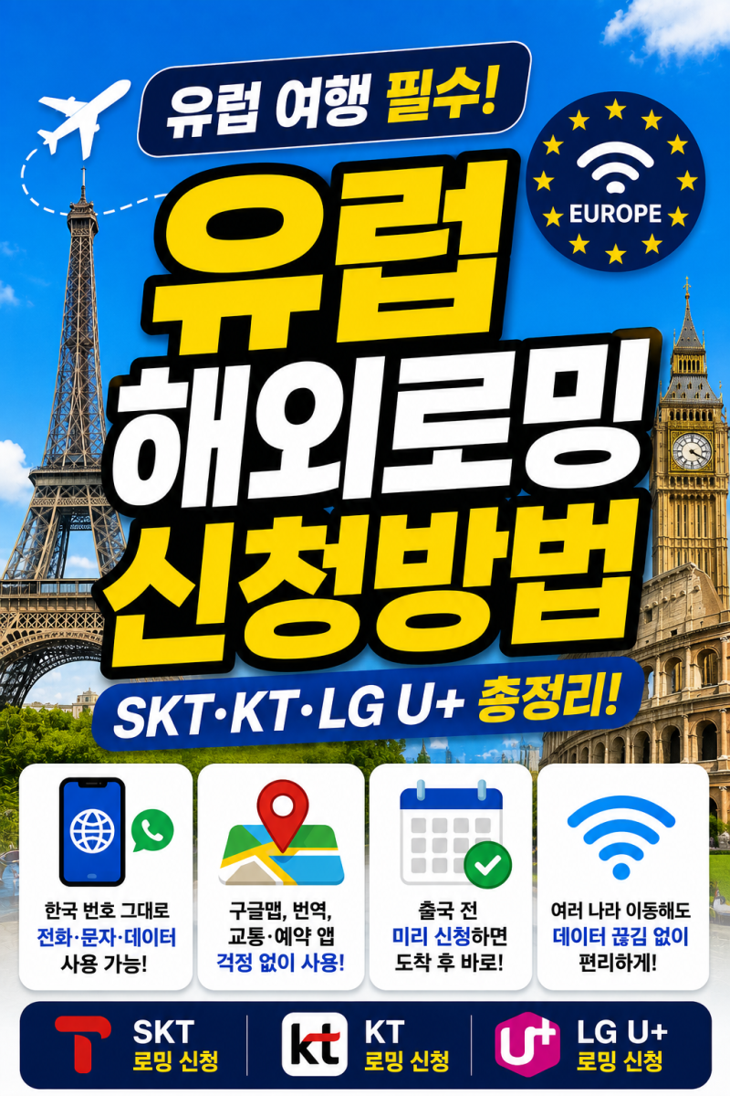 유럽 해외로밍 신청방법 총정리 (SKT·KT·LG U+)