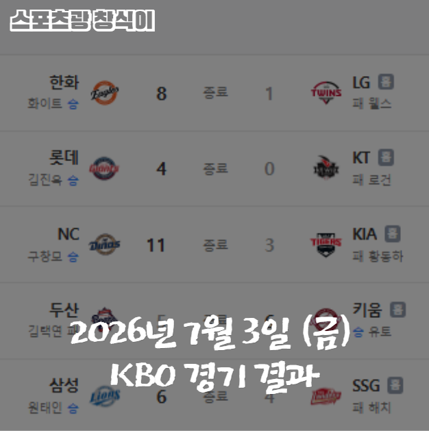 2026년 7월 3일 (금) KBO 경기 결과