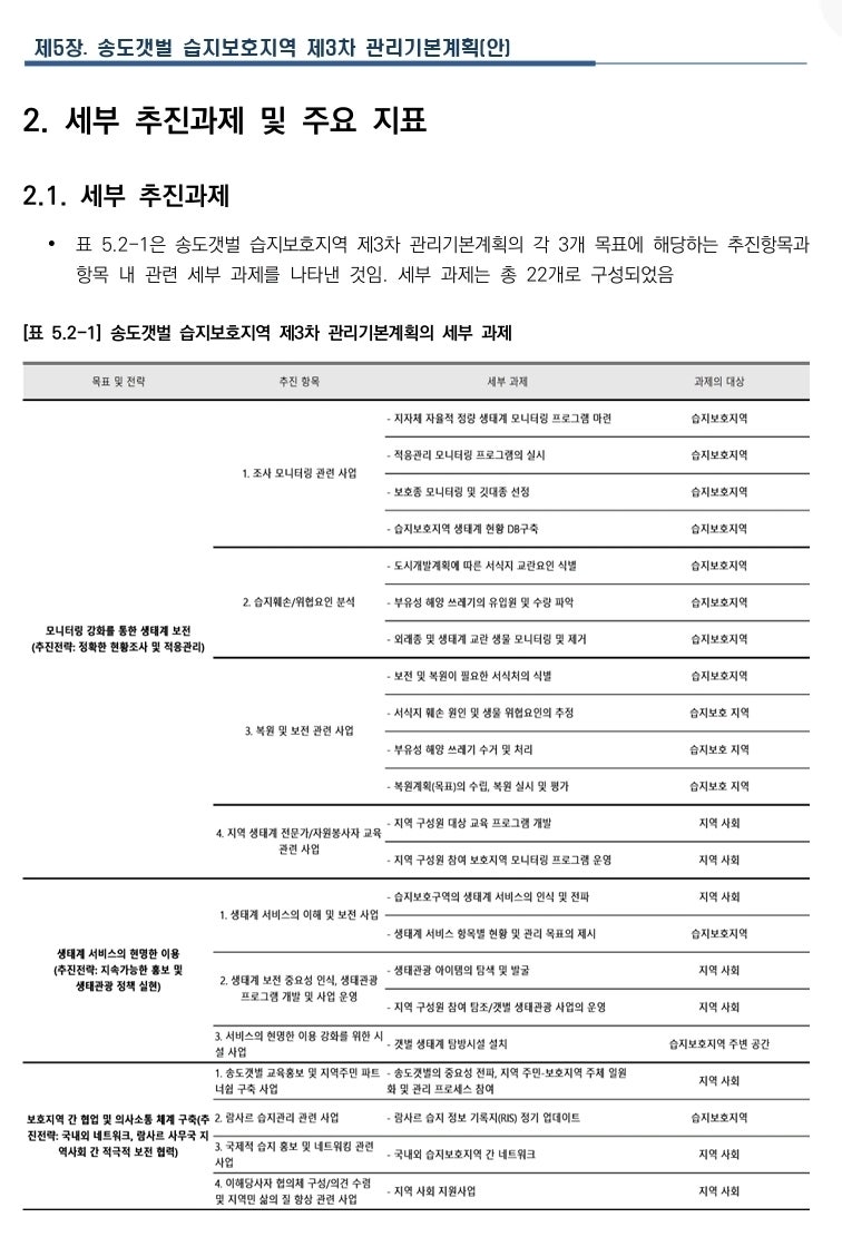 송도갯벌 사진 6