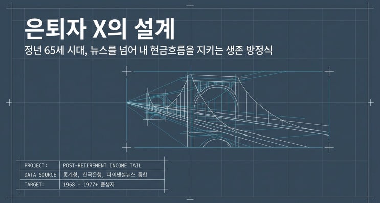 [<b>정년 연장</b> 논의, 실태 점검] "77년생부터 65세 정년?" 당신의... 