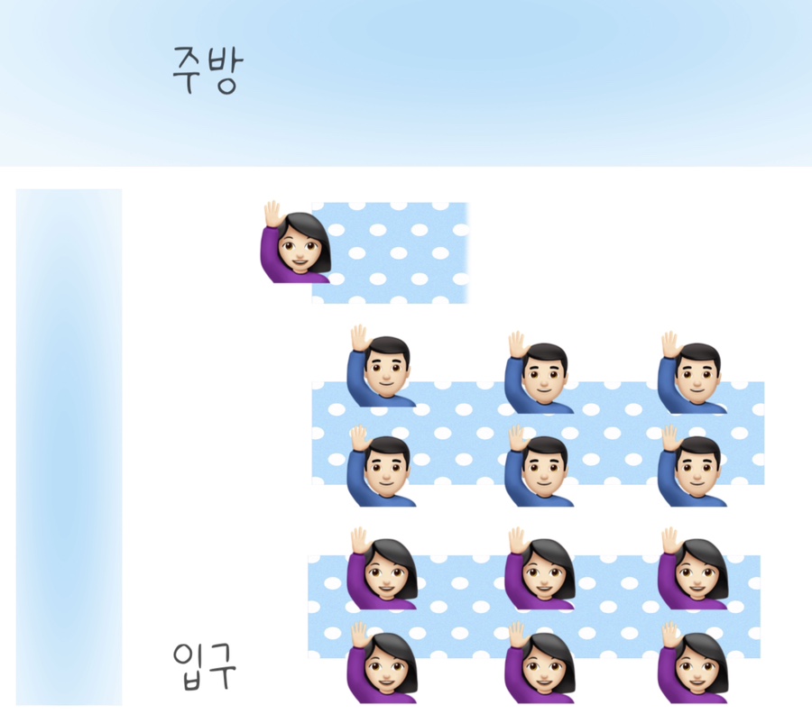 홍릉각 사진 2