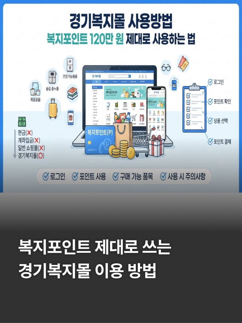 경기복지몰 사용방법 총정리｜청년 복지포인트 사용법·구매 가능 품목 한눈에