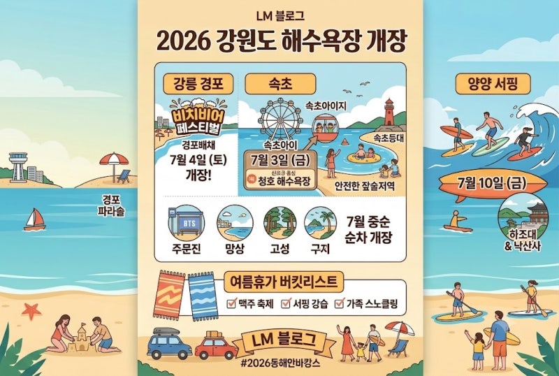 [해수욕장] 개장일 강원도강릉 경포 속초 양양 동해안 여름휴가