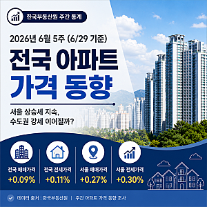 전국 아파트 가격 동향, 서울은 계속 오르고 지방은 엇갈린 흐름… 2026년 6월 마지막 주 부동....
