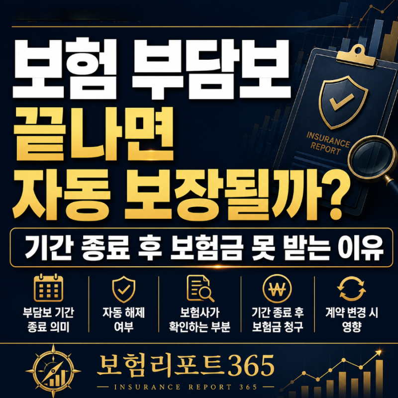 보험 부담보 끝나면 자동 보장될까? | 기간 종료 후 보험금 못 받는 이유
