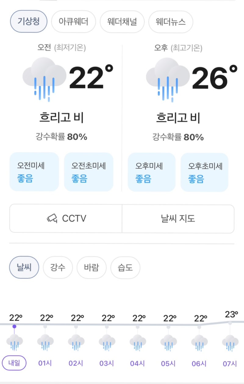 7월 5일(일) 내일 부산 날씨 부산 비예보 부산 비 부산 오늘 날씨
