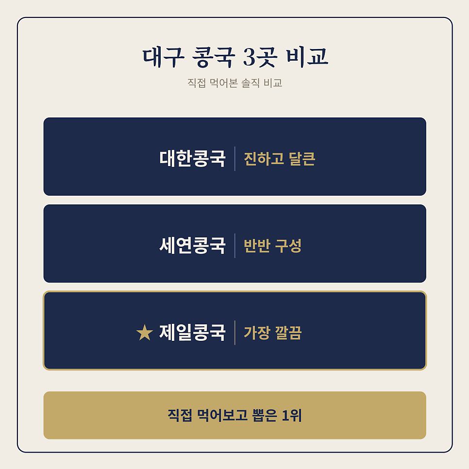 세연콩국 본점 사진 1