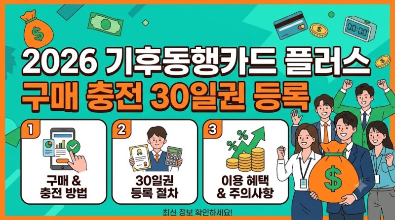 기후동행카드 플러스 구매 충전 30일권 등록 방법