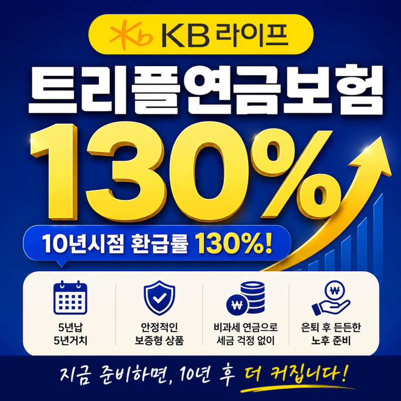 KB라이프 트리플연금보험, 130% 환급률 가능한 이유