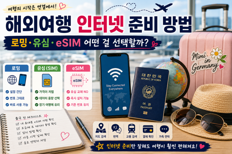 해외여행 인터넷 준비 방법｜로밍·유심·eSIM 어떤 걸 선택할까?