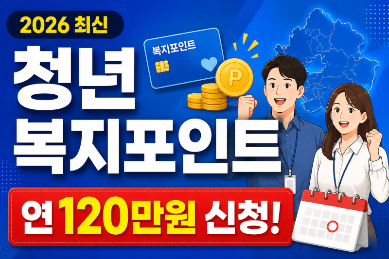 2026 경기도 청년 복지포인트 신청 총정리｜대상, 기간, 서류, 사용처 한 번에 확인