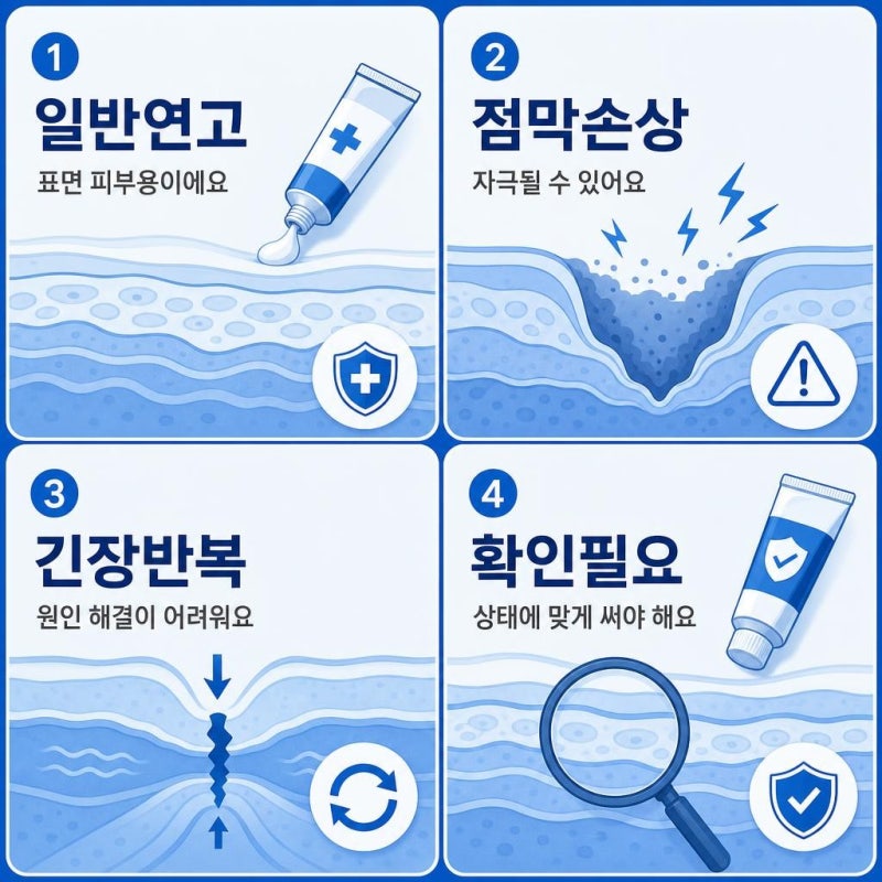 똥꼬찢어짐에 후시딘, 마데카솔, 비판텐 연고 발라도 될까?