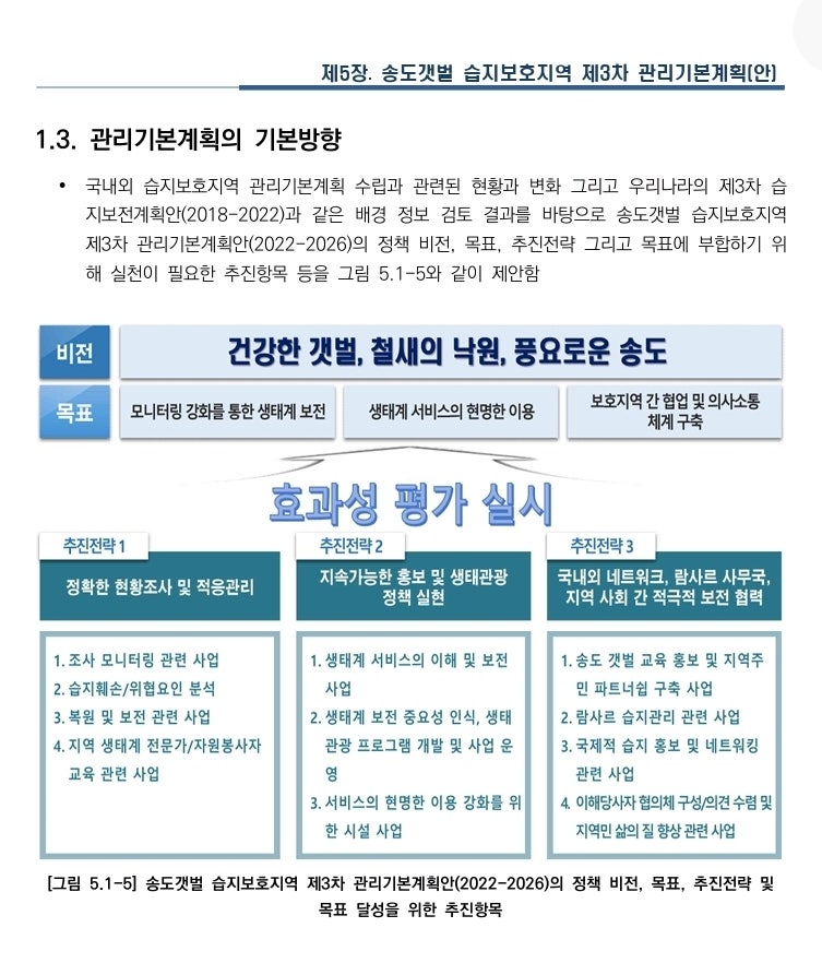 송도갯벌 사진 4