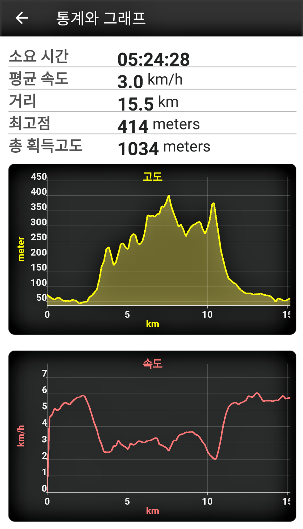 팔재산 사진 2