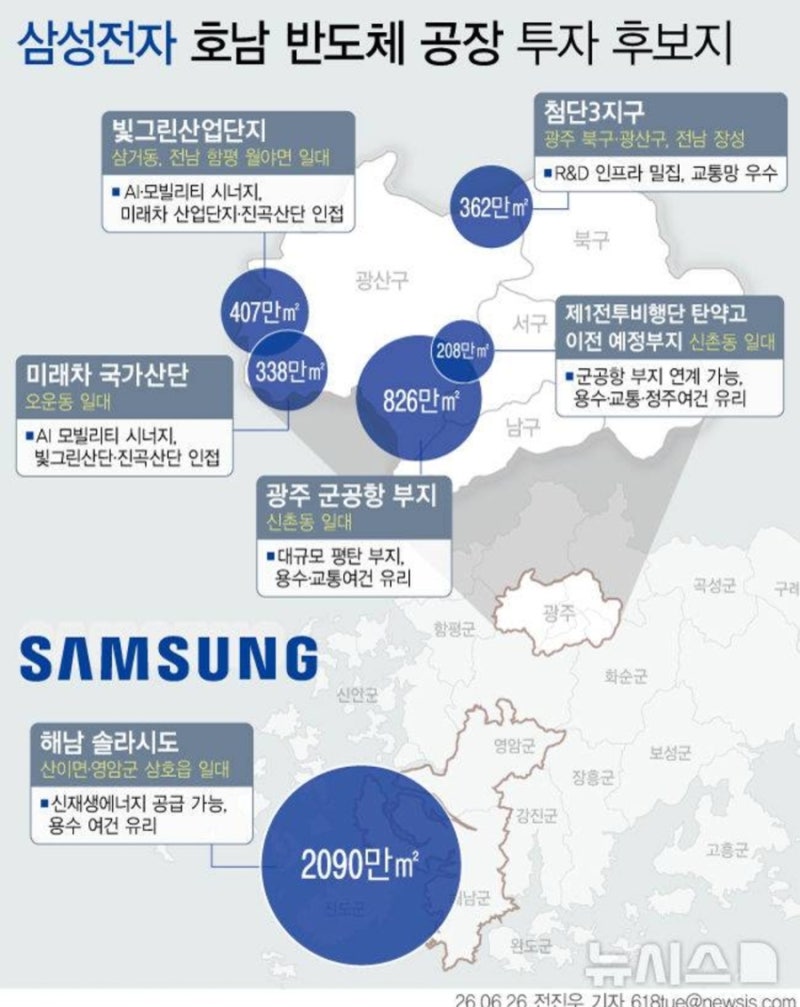 김민석 전총리 광주군공항에 가는 사연