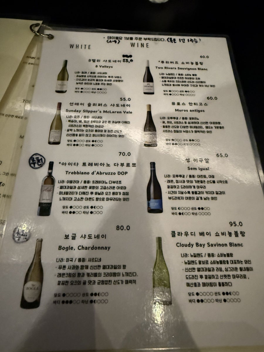 포이키친 사진 6