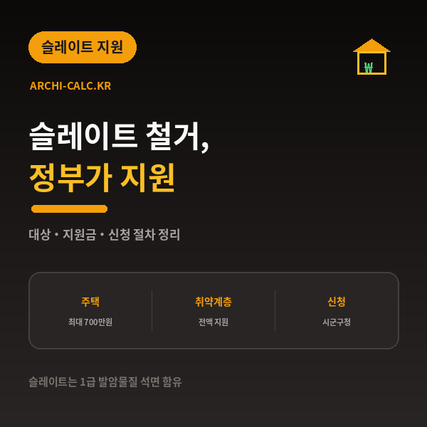 **슬레이트 지붕 철거 지원사업 총정리 — 대상·지원금·신청 절차**