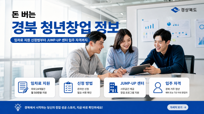 돈 버는 경북 청년창업 정보: 임차료 지원 신청법부터 JUMP-UP 센터 입주 자격까지