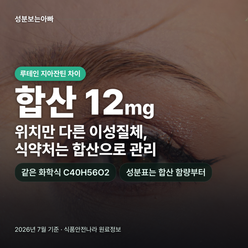 루테인 지아잔틴 차이, 성분표로 갈라보니 결국 합산 함량