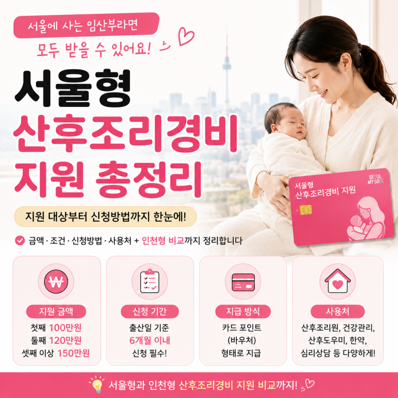 서울형 산후조리경비 지원 총정리｜지원금·신청방법·사용처 한눈에 (2026)