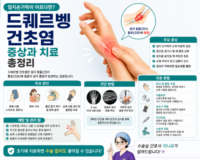 엄지손가락이 아프다면? 드퀘르벵 건초염 증상과 치료 총정리