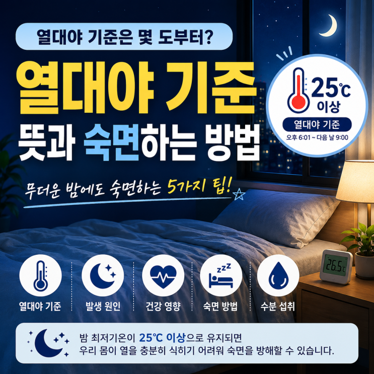 <b>열대야 기준</b> 몇 도부터일까? 뜻과 숙면하는 방법 총정리