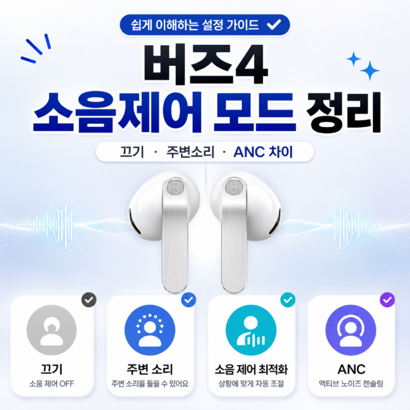갤럭시버즈4 일반형 소음 제어 모드 차이, 끄기부터 ANC까지 쉽게 정리
