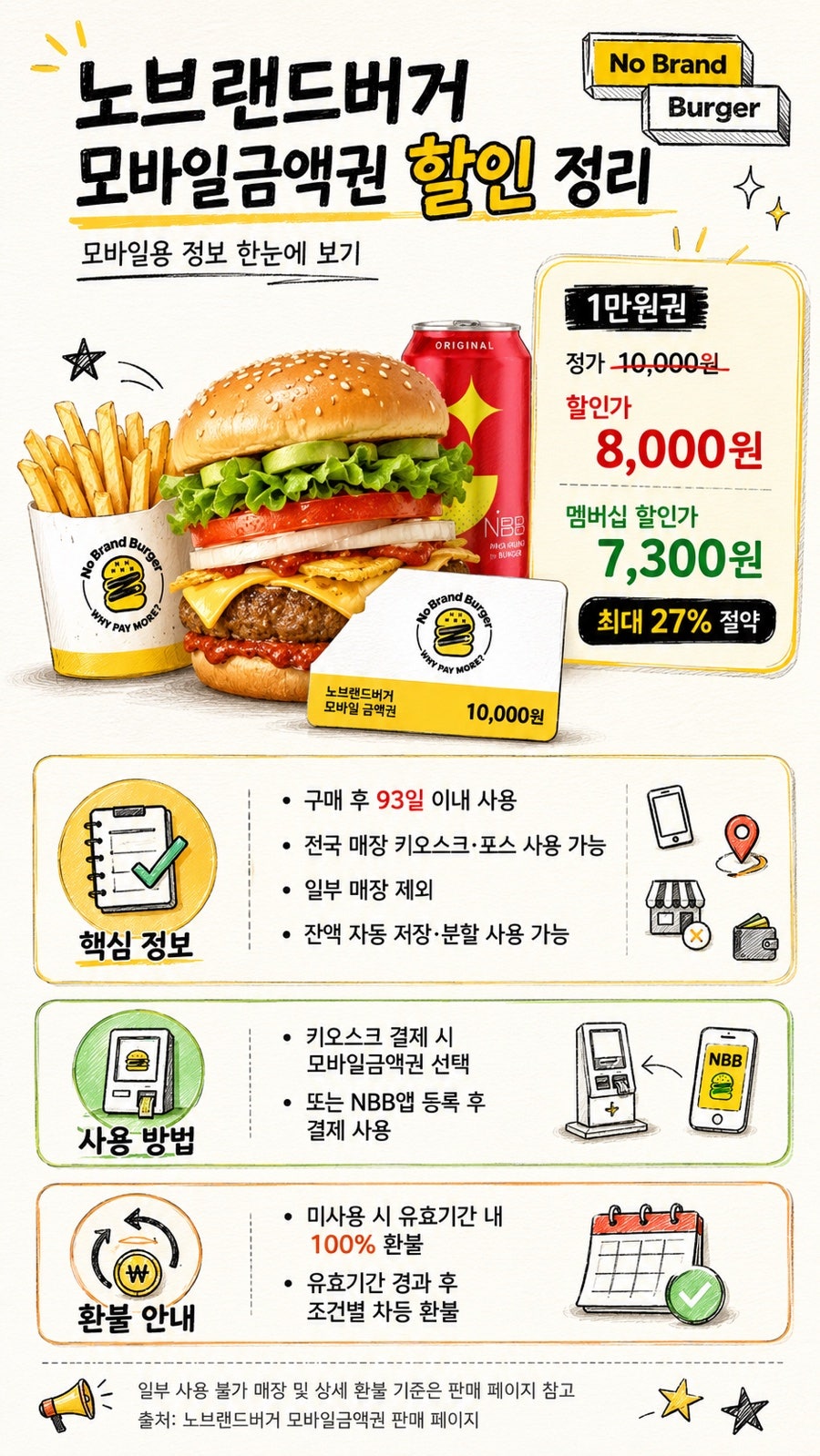 노브랜드버거 평택호휴게소점 사진 1