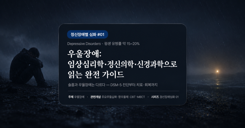 정신장애별 심화 시리즈 01 우울장애 — 임상심리학·정신의학·신경과학으로 읽는 완전 가이....