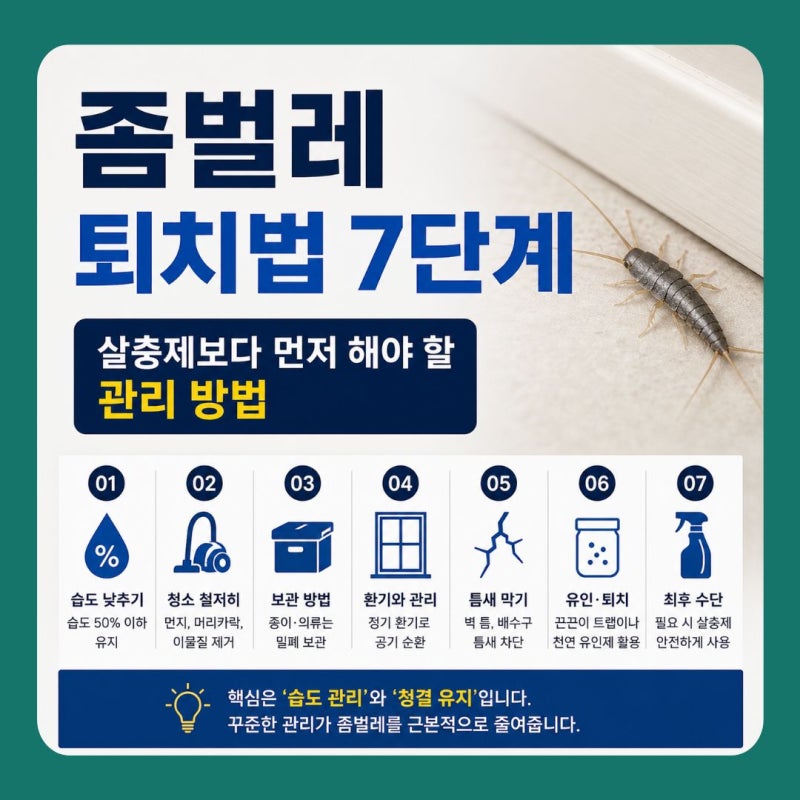 좀벌레 퇴치법 7단계｜살충제보다 먼저 해야 할 관리 방법