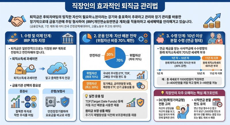 경제적 자유를 찾아가는 소중한 퇴직연금 이렇게 관리하세요 !!!