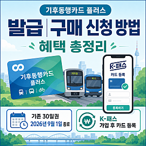 기후동행카드 플러스 발급｜구매 신청 방법 혜택 총정리