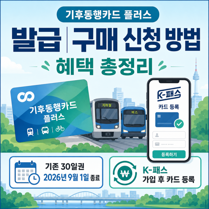 기후동행카드 플러스 발급｜구매 신청 방법 혜택 총정리