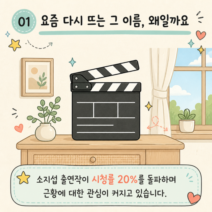 <b>김부장 시청률 20% 돌파</b>! 소지섭 최근 근황은?