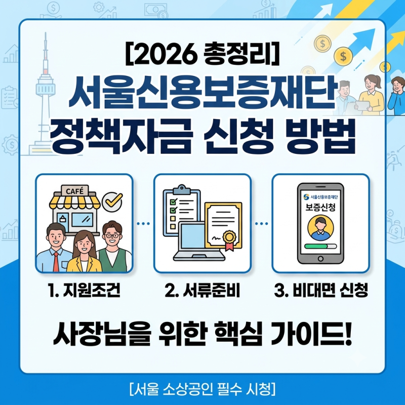 서울신용보증재단 정책자금 조건부터 비대면 신청 방법까지 가이드