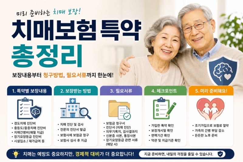치매보험 특약 총정리! 보장내용부터 보험금 청구 방법, 필요서류까지