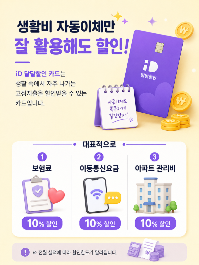 삼성 iD 달달카드 혜택 총정리! 보험료·관리비·통신비 월 최대 35,000원 할인