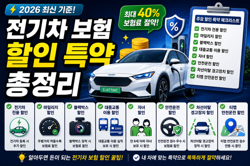 전기차 보험 할인 특약 총정리