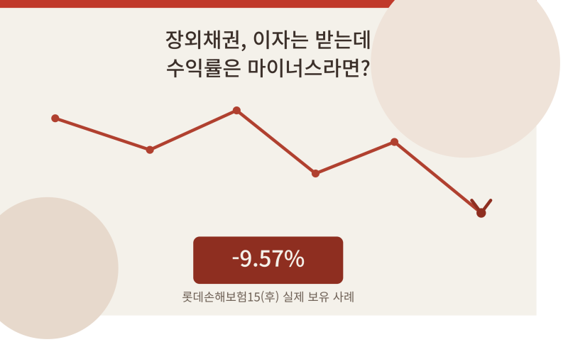 장외채권 마이너스, 팔까 말까 (feat. 롯데손해보험15(후) 채권)