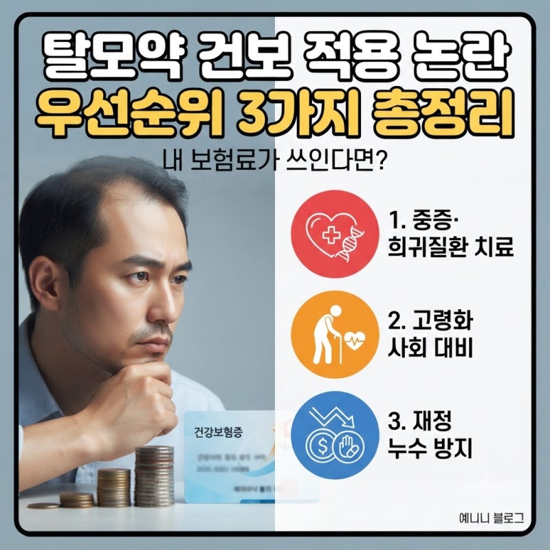 탈모약 건보 적용 논란, 내 보험료가 쓰인다면? 우선순위 3가지 총정리