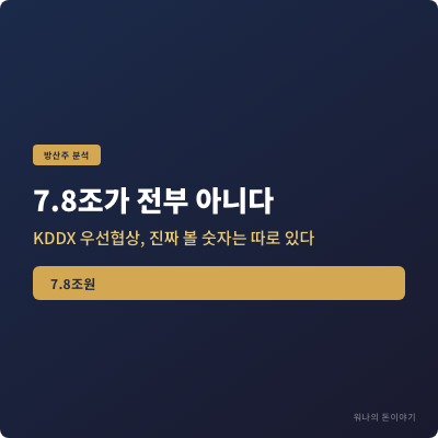 7.8조가 매출로 바뀌려면 조건이 있다, <b>한화오션 KDDX</b> 숫자... 
