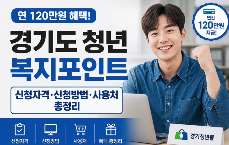 경기도 청년 복지포인트 신청방법부터 자격, 사용처까지 완벽 정리 (120만 원 혜택)