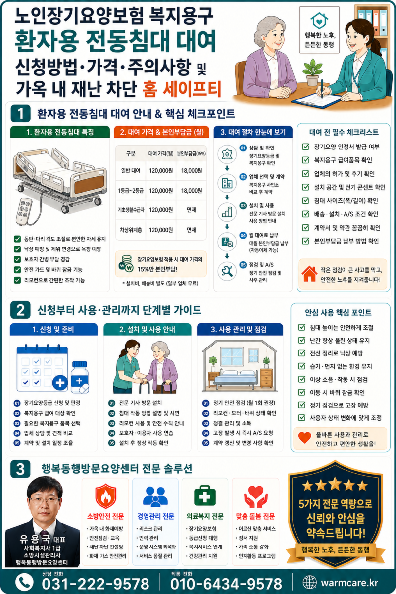 노인 전동침대 대여 가격 신청 방법 장기요양보험 복지용구 혜택 총정리[수원방문요양]
