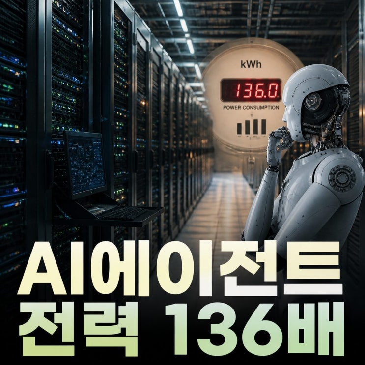<b>AI 에이전트 전력 136배</b> 질문마다 늘어나는 비용