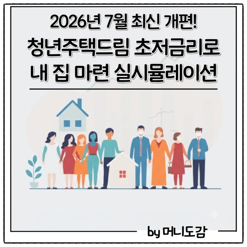 청년주택드림 청약, 대출 7월 개편 총정리: 전환 방법부터 당첨 후 2%대 대출 실행 시뮬레이션....