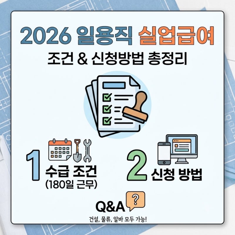 2026년 일용직 실업급여 조건 신청방법 총정리 (알바, 건설, 물류 포함)