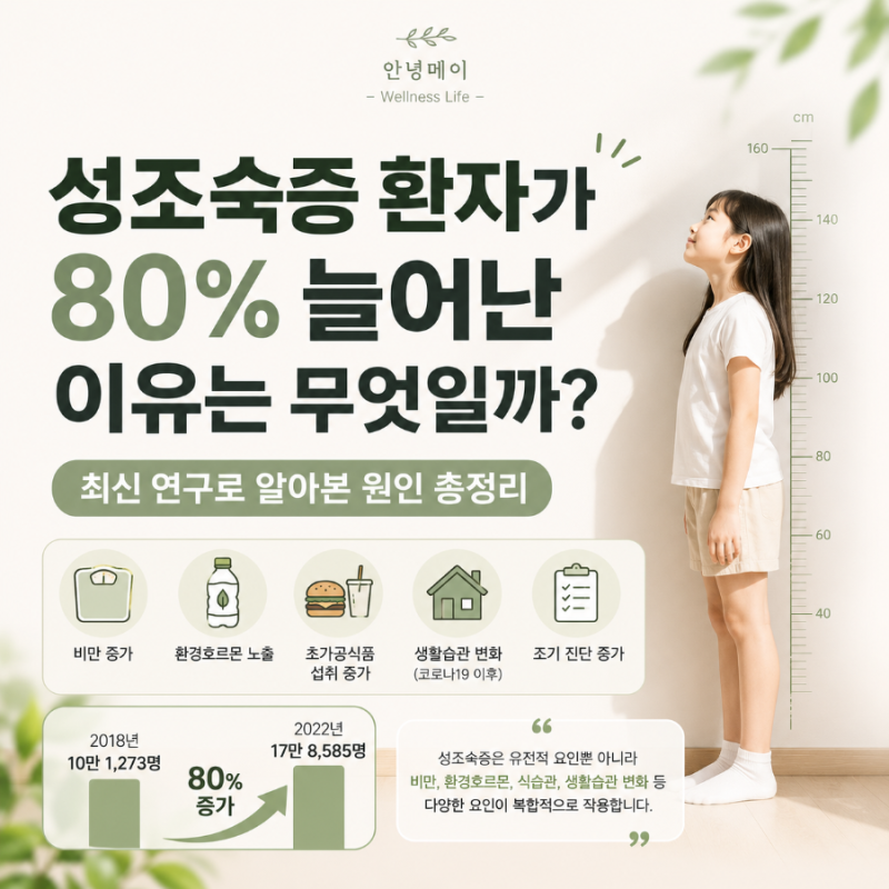 성조숙증 환자가 80% 늘어난 이유는 무엇일까? 최신 연구로 알아본 원인 총정리