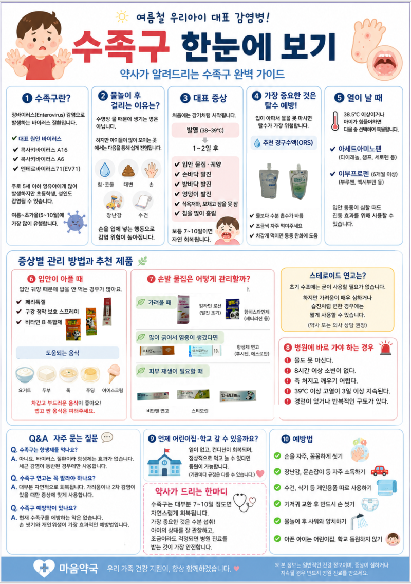 [여름철 아이건강#2] 수족구 잠복기·증상·치료·집에서 관리법 총정리｜물놀이·키즈카페 후....