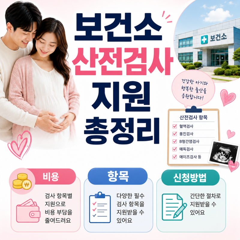 보건소 임신 산전검사 지원 총정리 : 비용 항목 신청방법은?